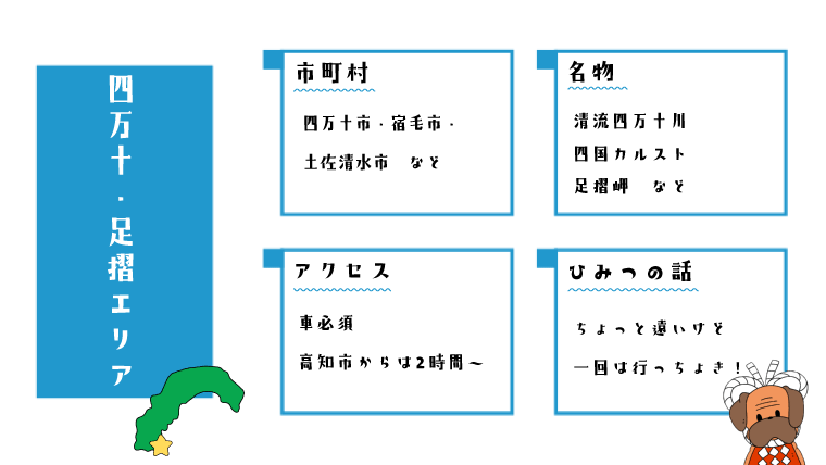 高知県の四万十・足摺の説明