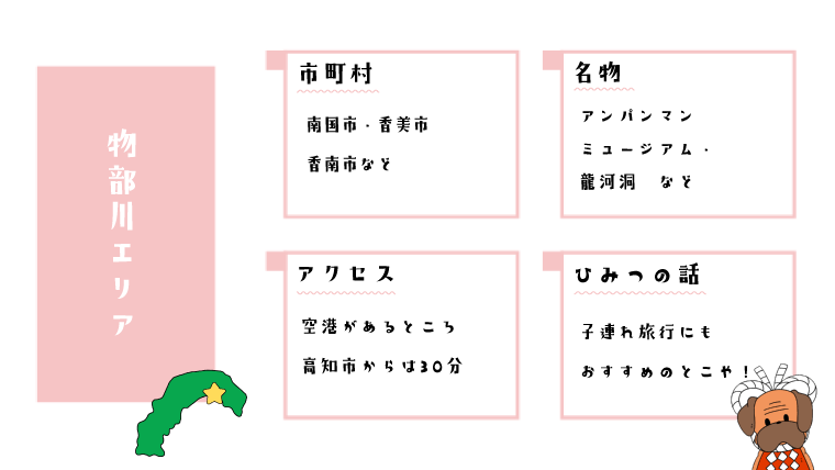 高知県の物部川エリアの説明